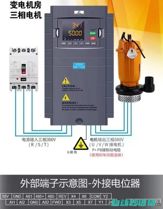 PLC与变频器结合应用实例解析 (plc与变频器的通讯)