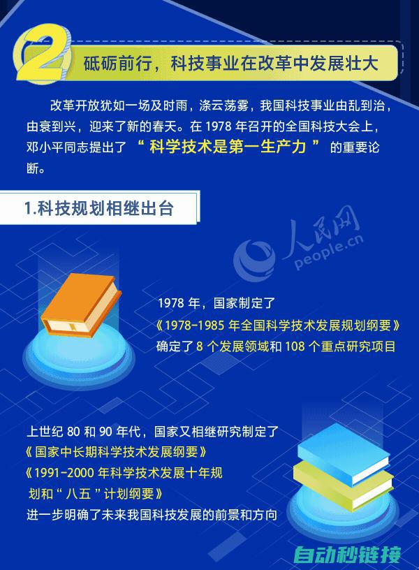 革新技术引领工业自动化的未来 (革新技术更重要)