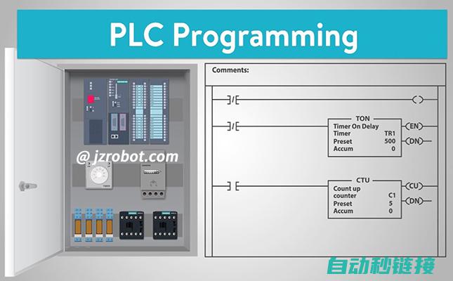 PLC程序是基于工业控制编程语言 (plc程序是什么意思)