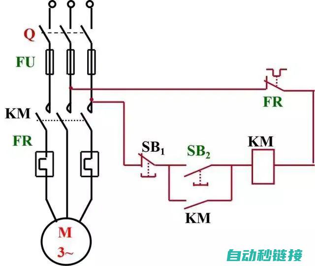 电工知识初学视频