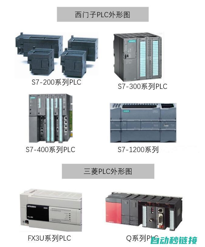 不同PLC型号与程序复杂度的影响 (plc不同型号之间的区别)