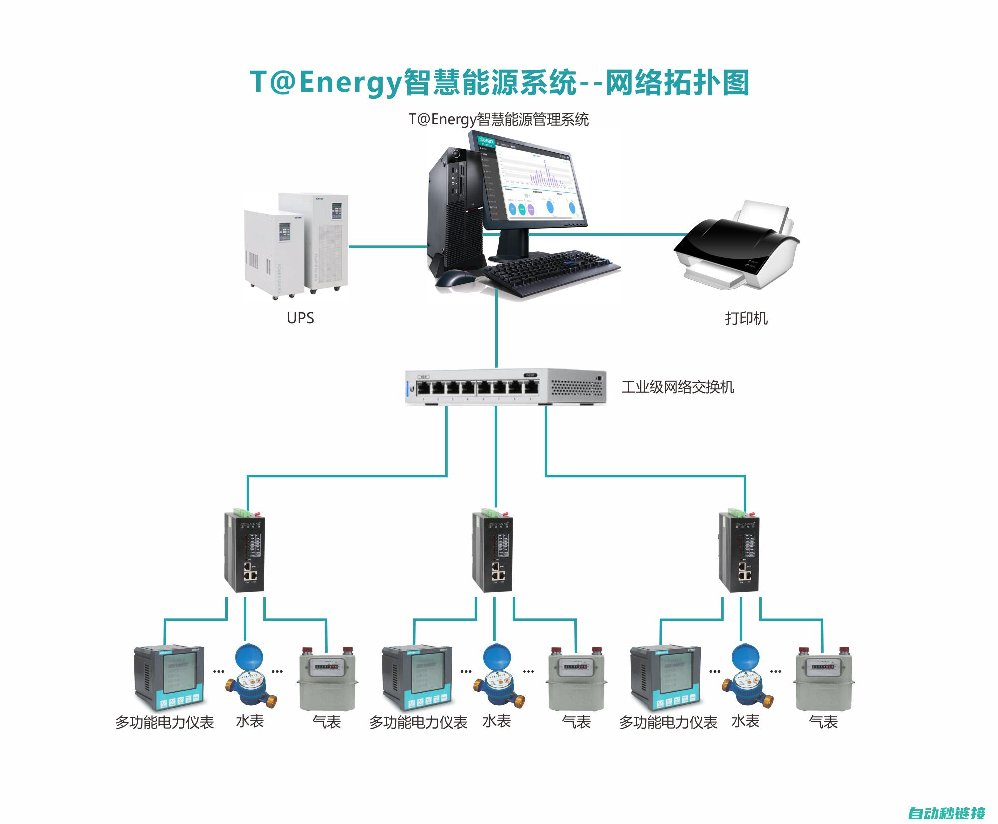 系统优化与安全保障 (系统优化与安全的关系)